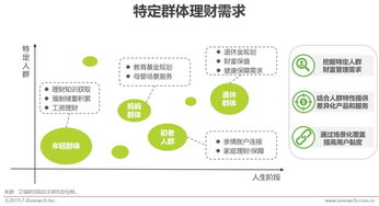 京东企业金采攻略快速提升采购效率，实现企业财富增值