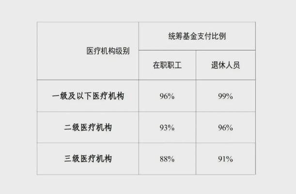 河北廊坊医保取现政策全面解读，保障民生，助力发展