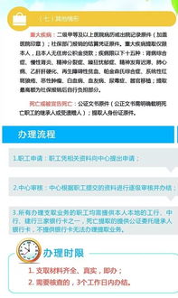 公积金怎样可以取现呢？——详解公积金提取政策与操作流程