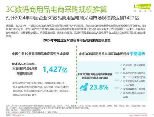 如何在京东企业金采购买卡密套现，详细操作步骤与注意事项