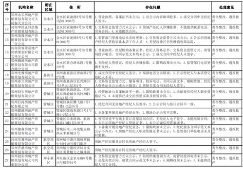 警察的职责，揭秘酒店记录查询工作的重要性与实际应用