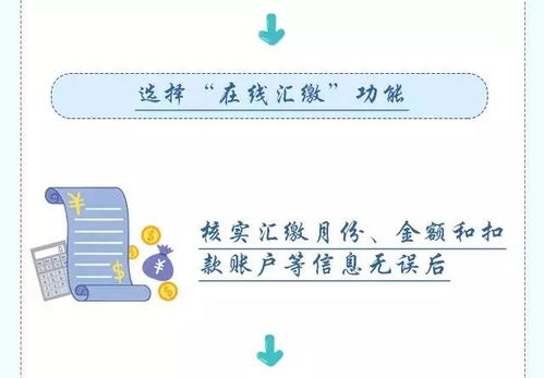 住房公积金取现攻略，了解流程、条件及注意事项