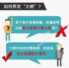 广东职工医保可以取现吗？