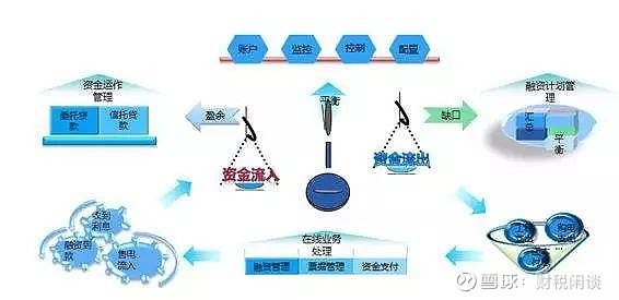 揭秘西安京东企业金采套利项目真相，真的能轻松赚大钱吗？