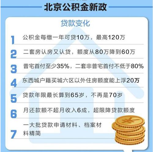 北京公积金的取现政策