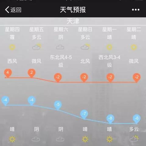 天津公积金大额取现额度