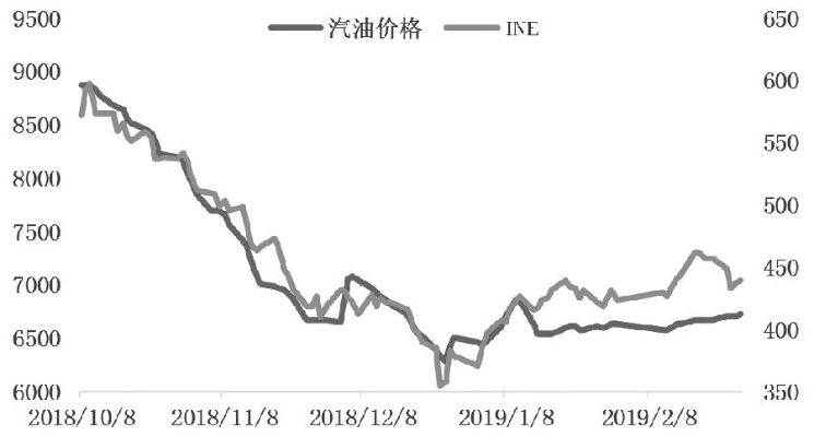 揭秘京东企业金采套利策略，如何在京东平台上轻松套现