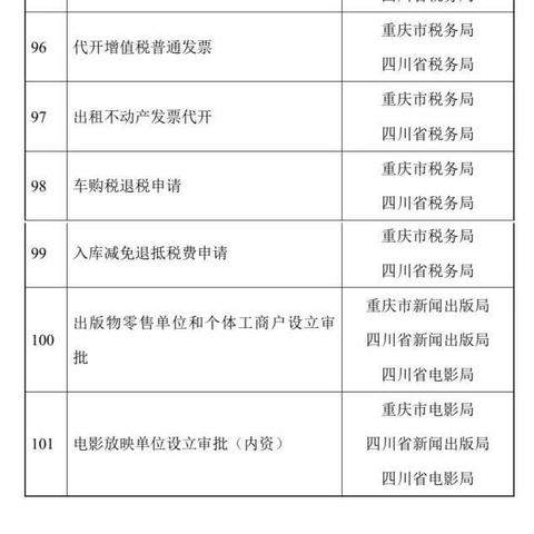 微信如何取现公积金