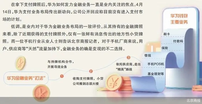 京东企业金采自己套出来闪付的可行性及风险分析