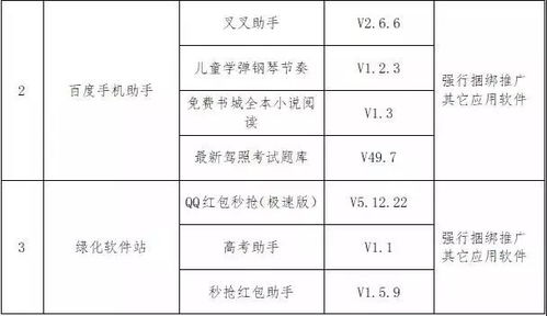 衡阳医保卡取现电话，查询、办理、限制条件及注意事项