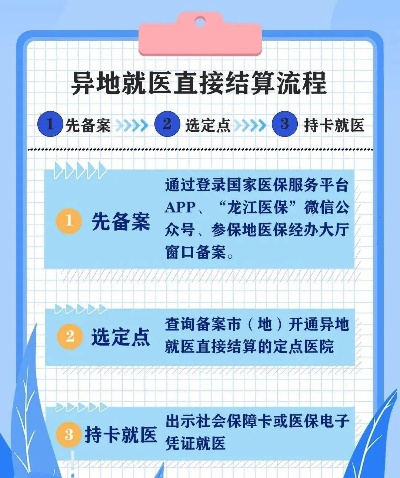 新疆铁路局医保取现政策解读与操作指南