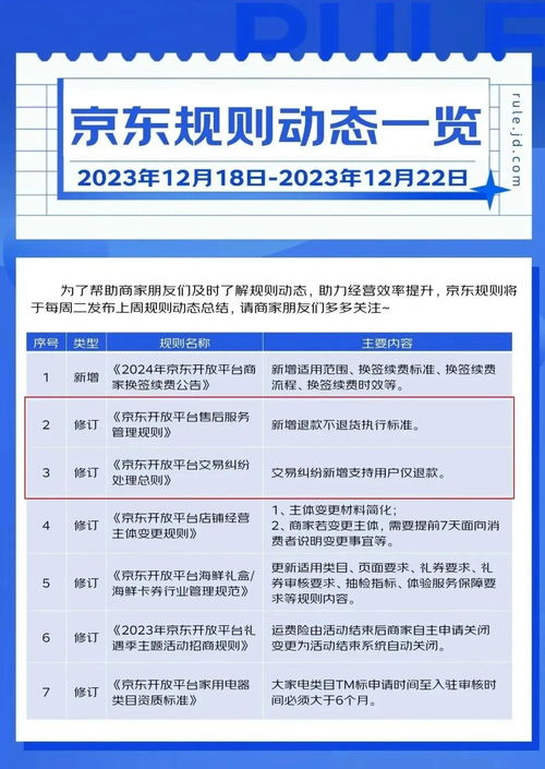 京东企业金采套现攻略，如何选择最靠谱的渠道实现资金周转？