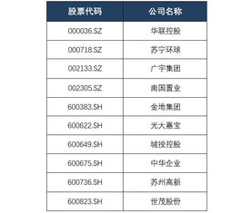 魏县住房公积金取现政策详解，助您合理规划财务