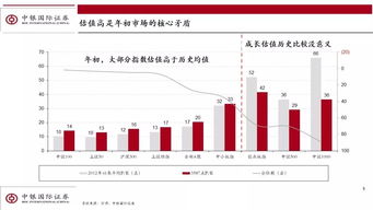 揭秘京东企业金采24小时套利模式，如何实现高效投资回报？