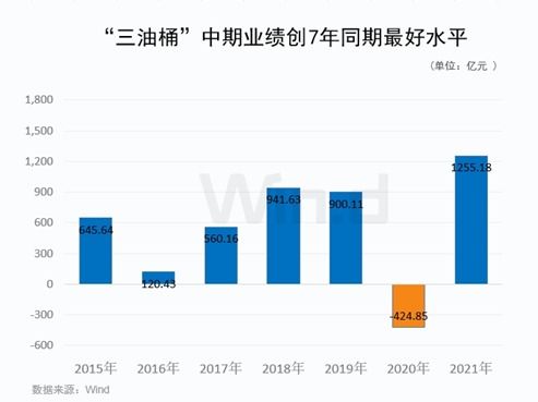 揭秘京东企业金采24小时套利模式，如何实现高效投资回报？