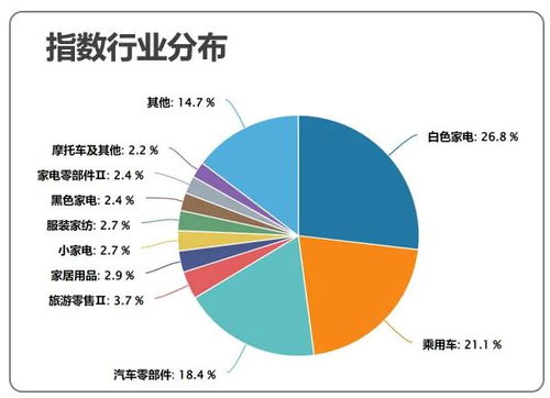 揭秘京东企业金采24小时套利模式，如何实现高效投资回报？