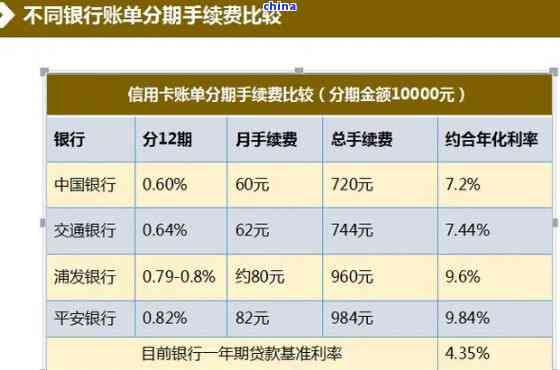 异地医保金额如何取现，详细指南与注意事项