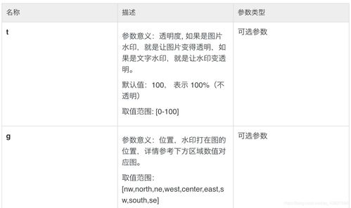 酒店记录单子查询方法大揭秘！再也不怕被查了！