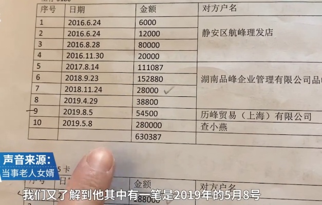 酒店倒闭如何查记录明细