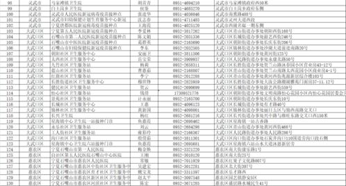 电子医保报销钱怎么取现？详细步骤及注意事项一览