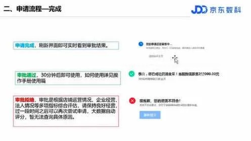 揭秘京东企业金采，商家如何看到自己的采购数据？