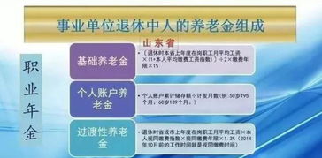 医保账户取现利息计算方法详解及注意事项