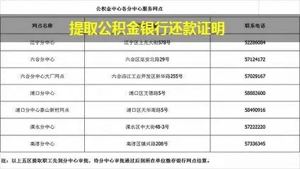 公积金取现需要哪些证明