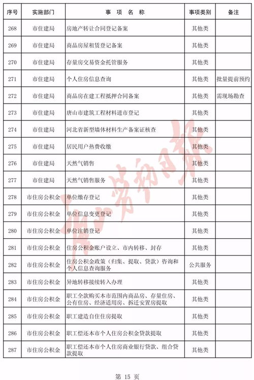 公积金取现需要房屋备案