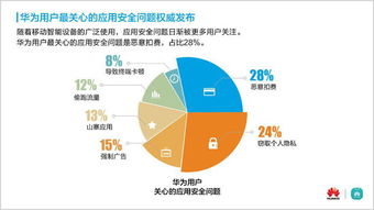 京东企业金采套手续费详解，费用、流程与注意事项