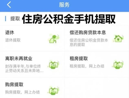 淮安公积金如何取现余额，详细步骤与注意事项