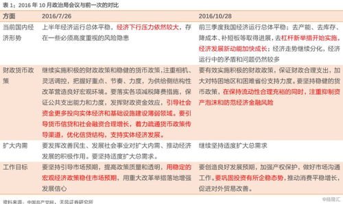 仙桃公积金取现政策调整解读