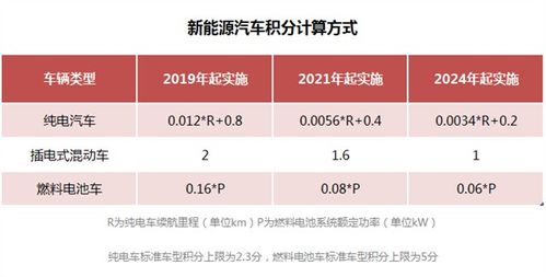 多地公积金取消取现，政策调整与影响分析