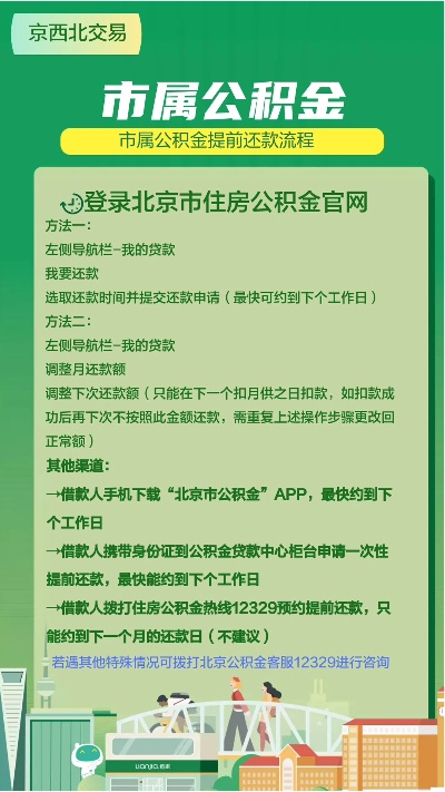 公积金如何正常取现还款