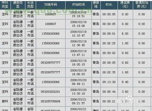 去哪里查酒店住宿记录？