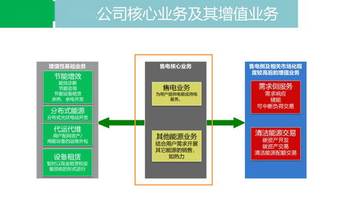 广汉市POS机办理指南，一文解答哪里有卖POS机的疑问