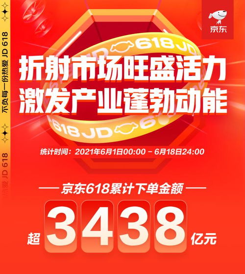 京东企业金采大额套出来商家会知道吗？如何避免这种情况发生？