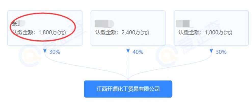 京东企业金采金套出资金多久到账？如何查询？