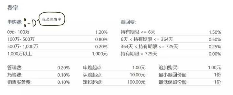 京东企业金采套出来手续费多少钱啊？如何降低手续费成本？