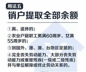 公积金取现到限额吗？——详解公积金提取政策和限制条件