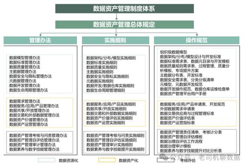 公积金取现的复杂之路