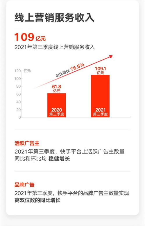 快手先用后付额度怎么套出来？这是违法犯罪问题