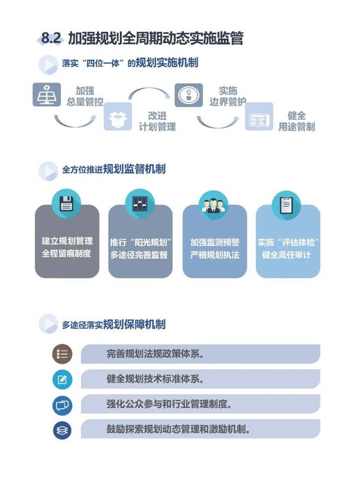 公积金取现，全面解析与使用建议