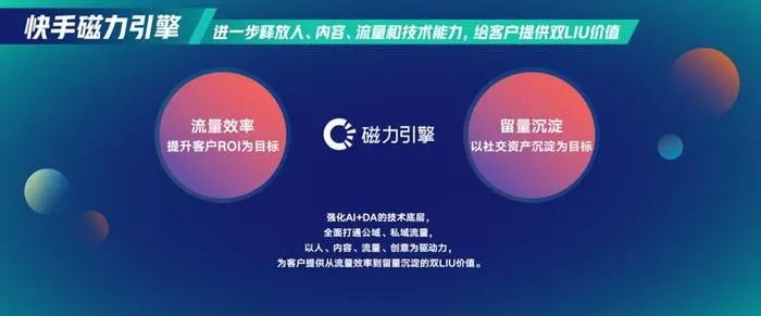 快手先用后付套出来商铺，创新模式助力商家拓展市场