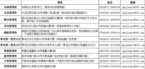 公积金取现联系方式