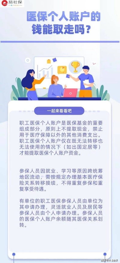 医保个人账户取现计算，详细指南与注意事项