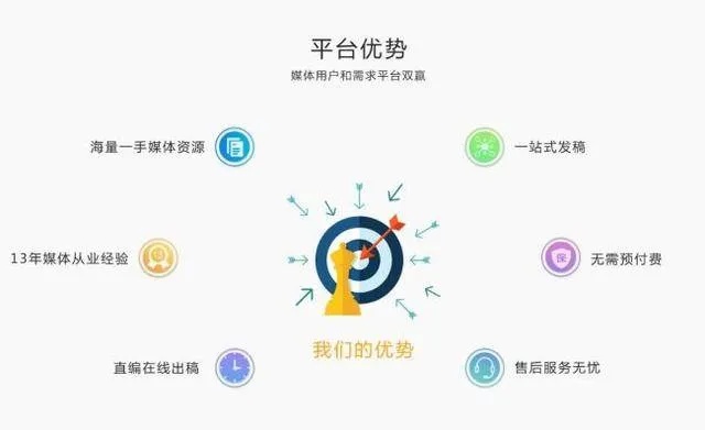 掌握先用后付技巧，实现快手自我套现的秘诀