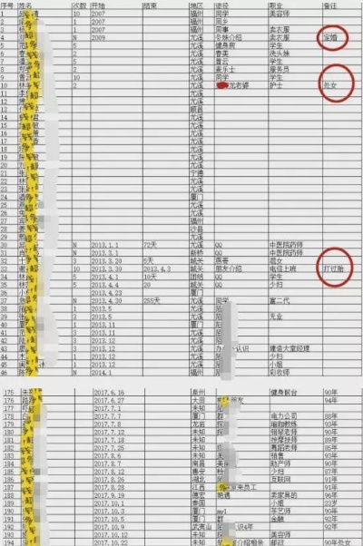 酒店包月订单记录查询方法大全，让你轻松管理住宿账单