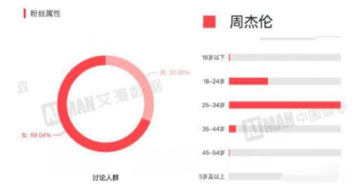 深入剖析揭秘快手先用后付如何实现套出来，让你轻松掌握这个省钱秘籍！