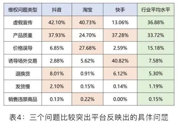 快手先用后付套出来安全吗？——解析这种消费模式的风险与利弊