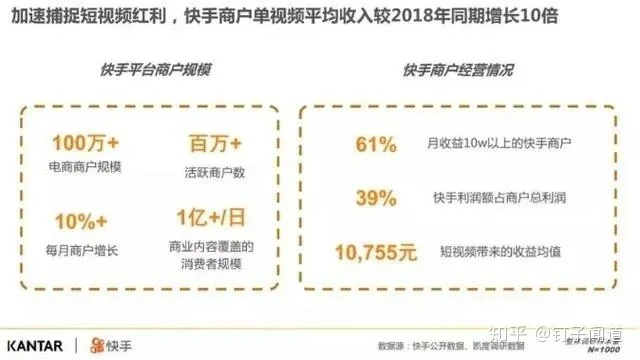 快手先用后付套出来安全吗？——解析这种消费模式的风险与利弊